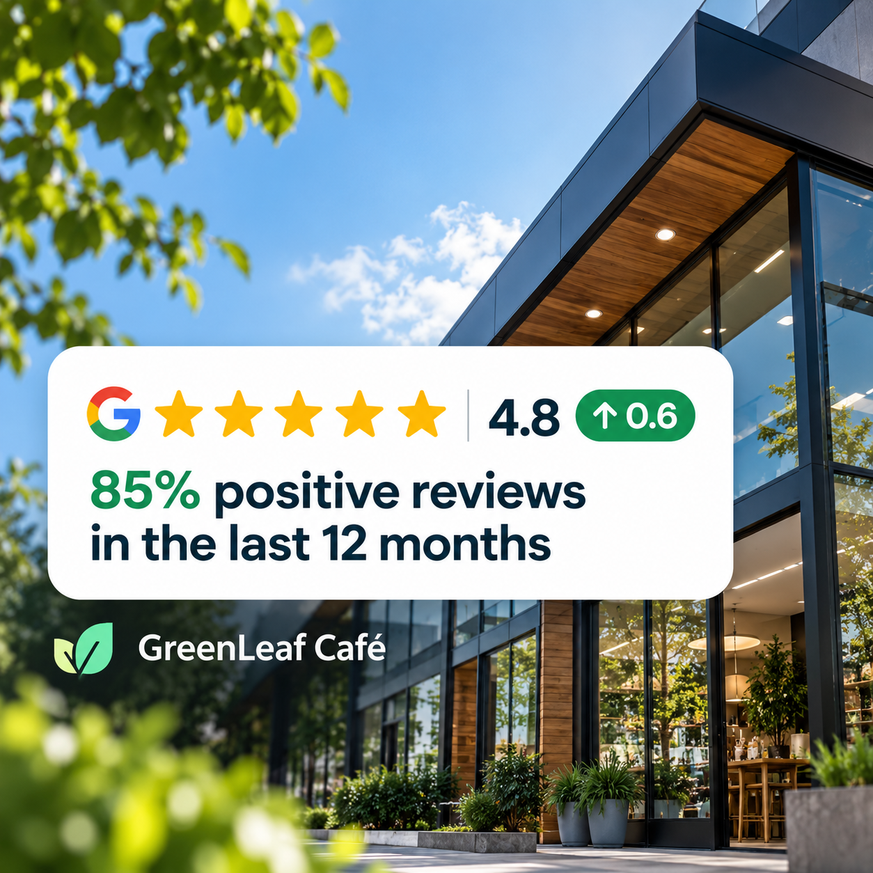 Illustration of a small cafe growing its Google reviews